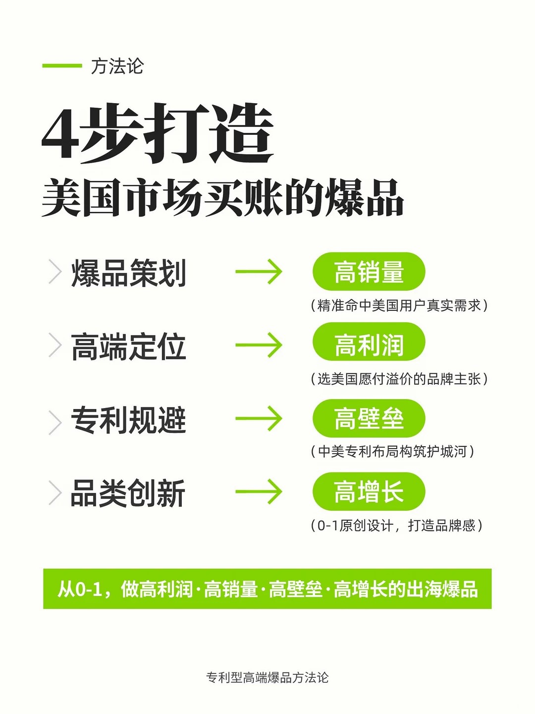 1789802257584460.jpg 产品出海美国_为何90%产品打不进美国市场?_4_深圳市品拉索产品策划_来自小红书网页版.jpg